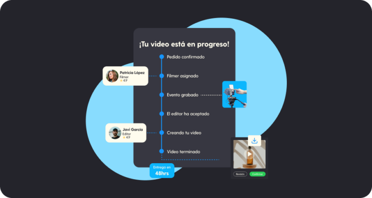 Storimake: Producción de Video Coste-Efectiva