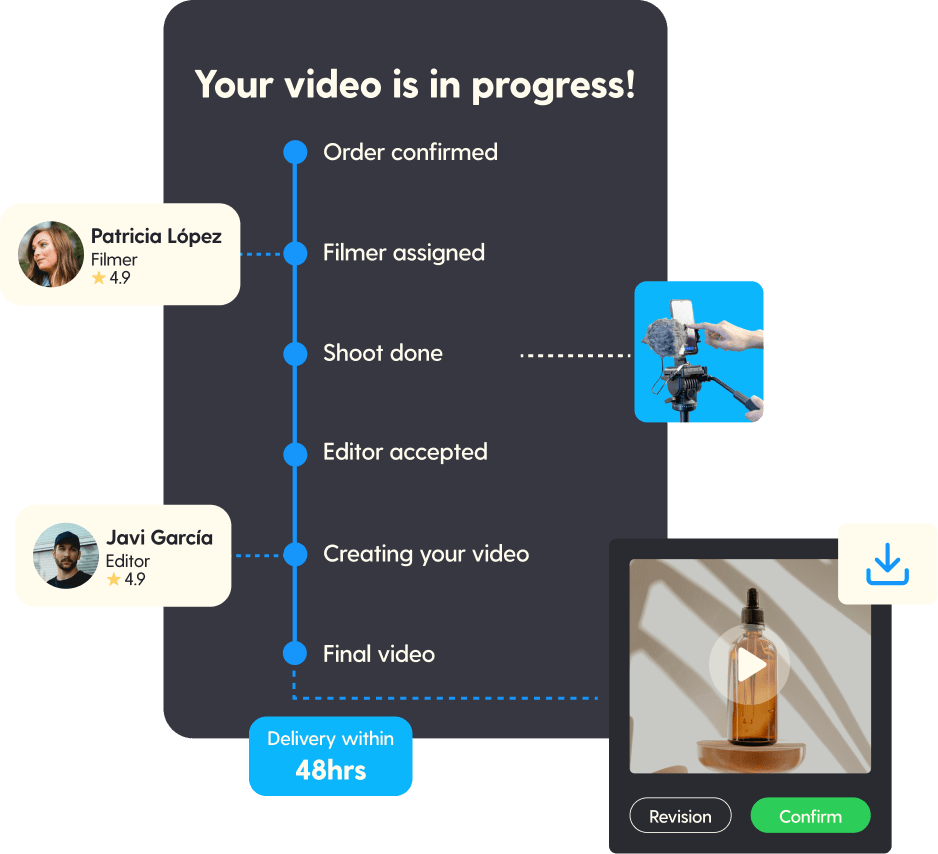 The best <span>video professionals</span> at your fingertips