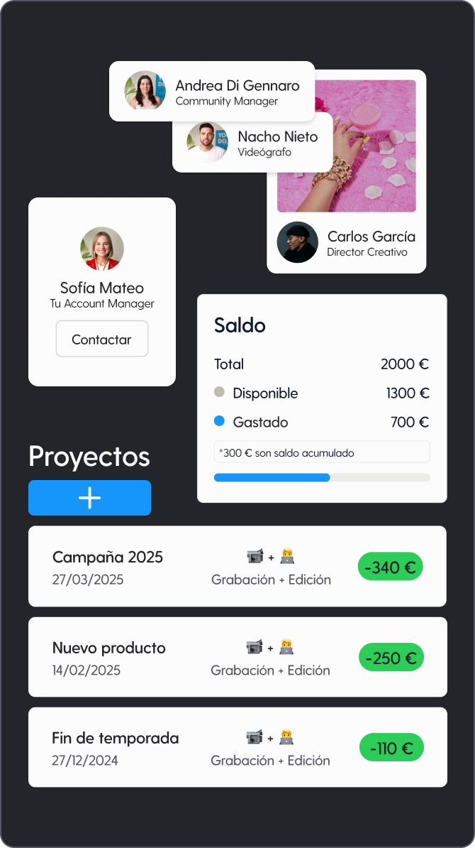 Storimake